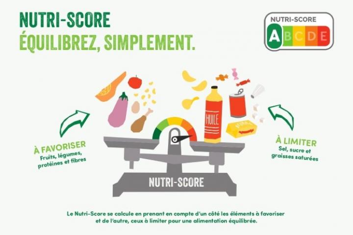 Lancement de nutri-score sur les produits d'Eclosia